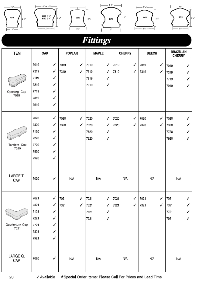 fittings page 20
